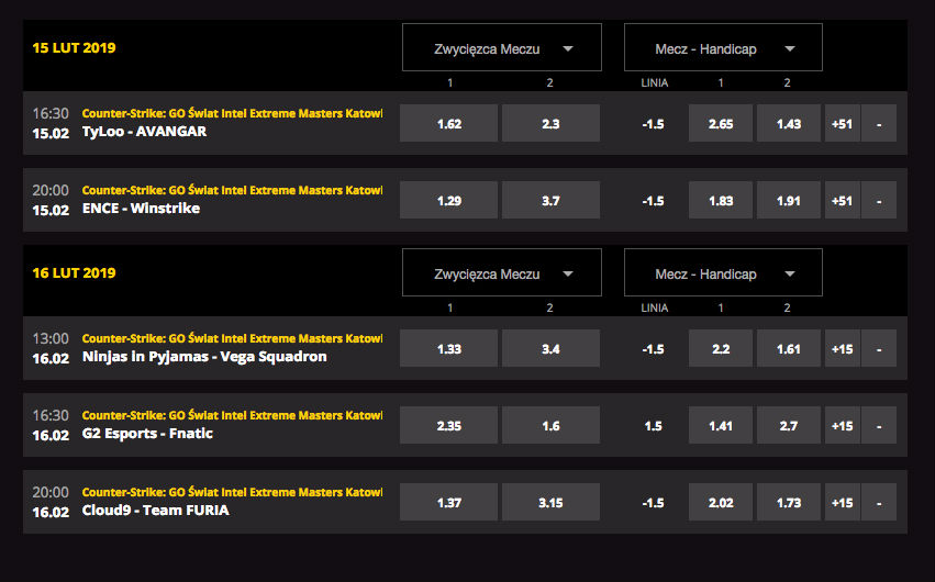 Oferta na esporty w LV BET 2019