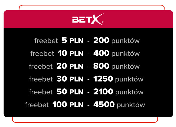 freebet-betx-za-punkty