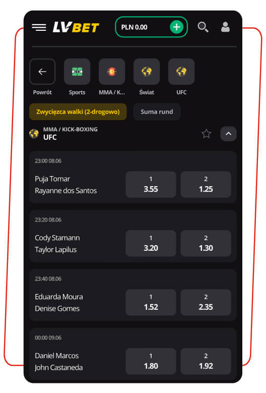 Zakłady na MMA w LV BET