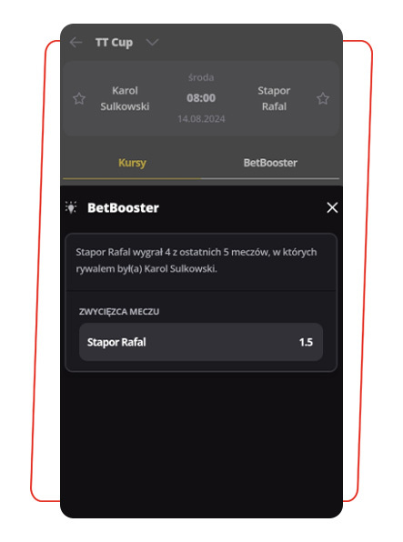 tenis stołowy zakłady betbooster